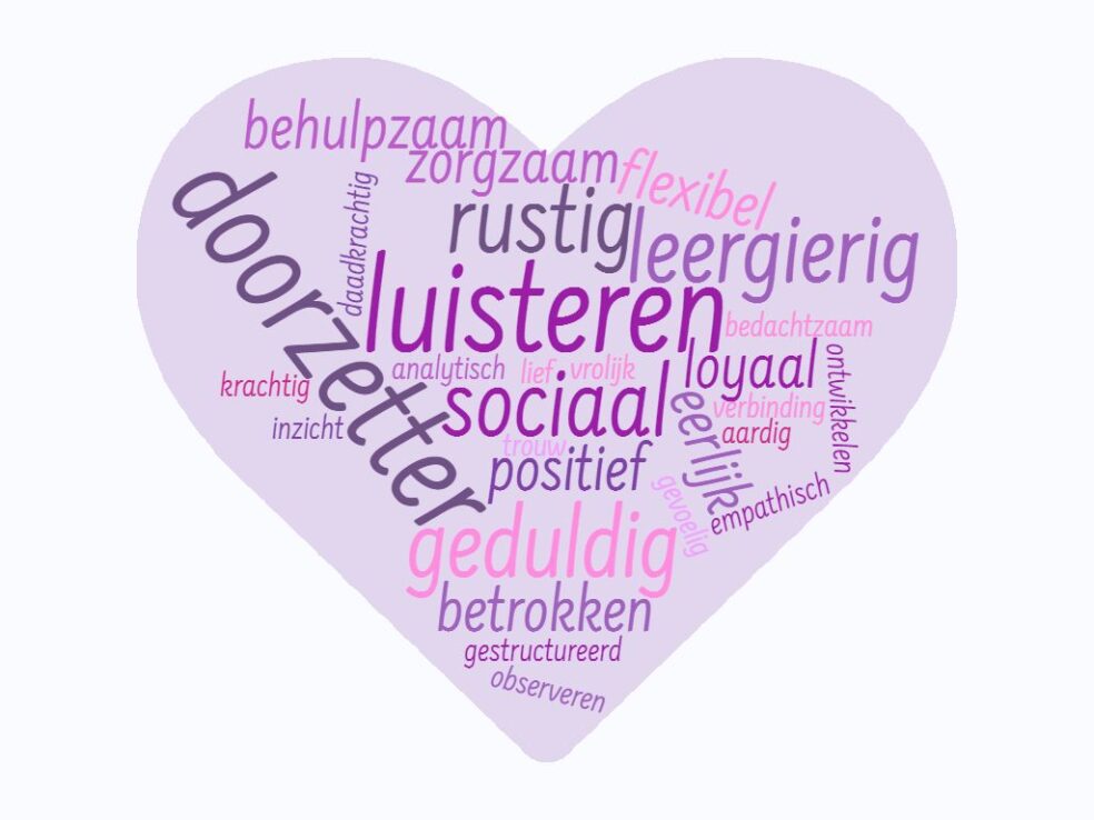 Silvia wordcloud 2